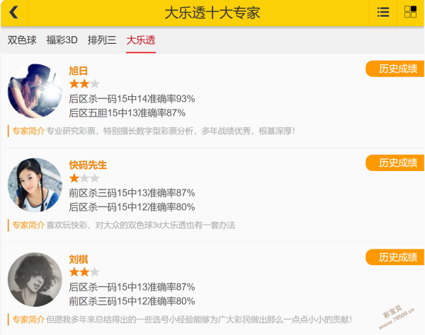 今晚双色球,盛宴,期独家号码,大发彩票,大发彩票官方平台,大发彩票APP下载,大发彩票开奖结果,大发彩票正规