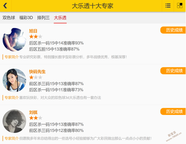 今晚双色球,盛宴,期独家号码,大发彩票,大发彩票官方平台,大发彩票APP下载,大发彩票开奖结果,大发彩票正规