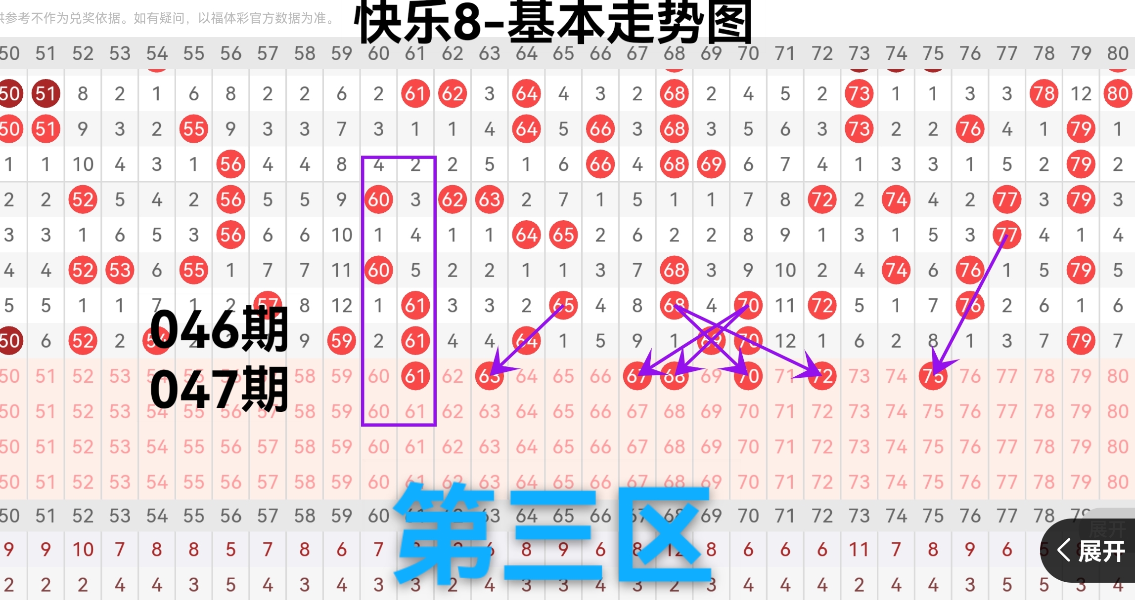 惊爆彩经,期大乐透独,家胆码精准,大发彩票,大发彩票官方平台,大发彩票APP下载,大发彩票开奖结果,大发彩票正规