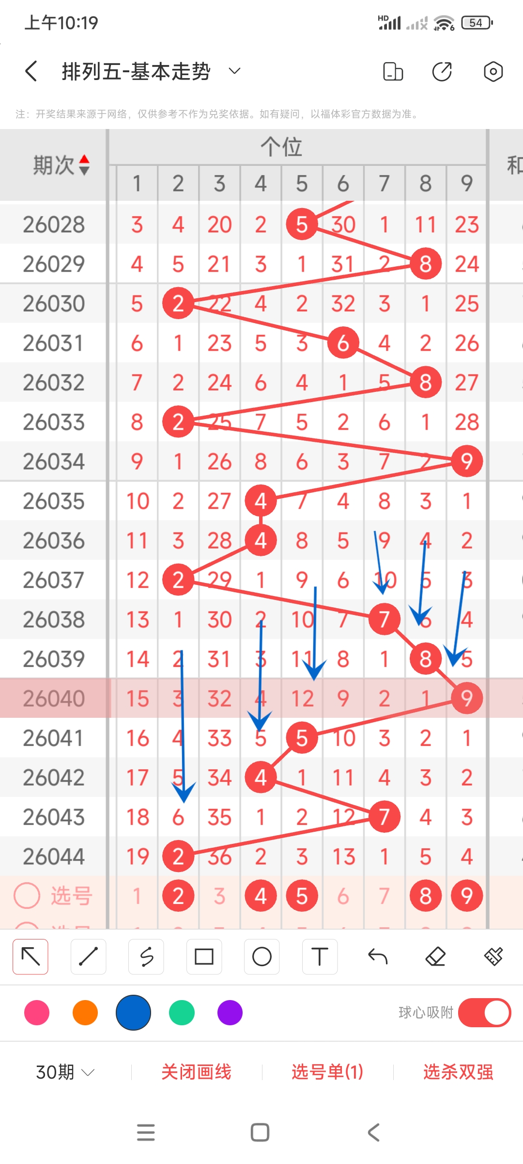 大乐透期号,专家推荐质,合分析,大发彩票,大发彩票官方平台,大发彩票APP下载,大发彩票开奖结果,大发彩票正规