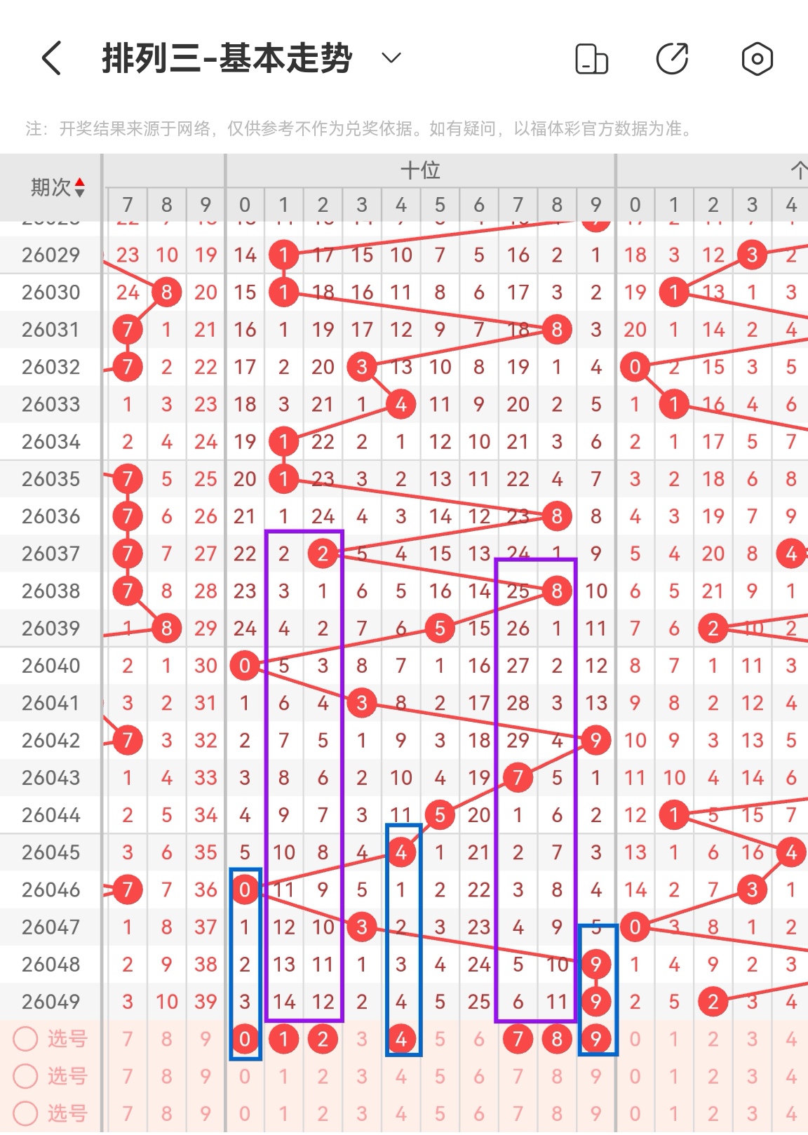 姜天飞独家,揭秘,期大乐透拖,大发彩票,大发彩票官方平台,大发彩票APP下载,大发彩票开奖结果,大发彩票正规