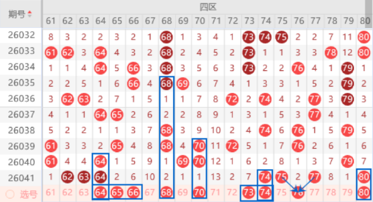 独家揭秘,期福彩,必中组选号,大发彩票,大发彩票官方平台,大发彩票APP下载,大发彩票开奖结果,大发彩票正规