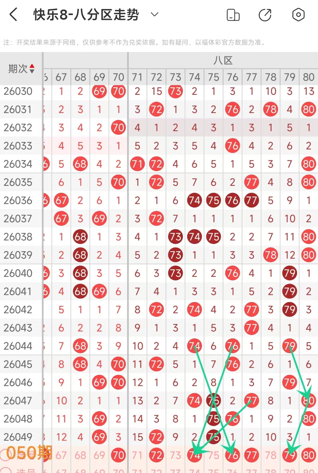 期大乐透独,家揭秘,质数龙头强,大发彩票,大发彩票官方平台,大发彩票APP下载,大发彩票开奖结果,大发彩票正规