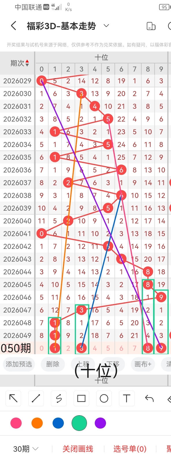 期双色球专,家质合分析,推荐前区十,大发彩票,大发彩票官方平台,大发彩票APP下载,大发彩票开奖结果,大发彩票正规