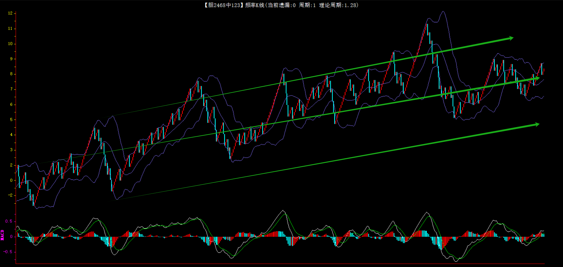 期排列三专,家推荐,质合分析精,大发彩票,大发彩票官方平台,大发彩票APP下载,大发彩票开奖结果,大发彩票正规