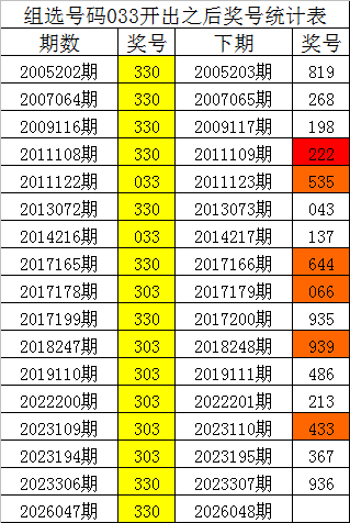 福彩快乐,期专家推荐,点位分析,大发彩票,大发彩票官方平台,大发彩票APP下载,大发彩票开奖结果,大发彩票正规