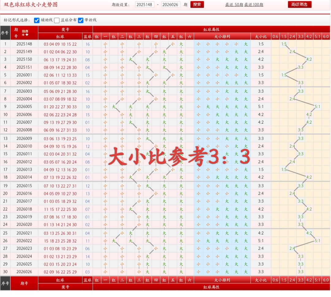 福彩,期专家定位,杀四码推荐,大发彩票,大发彩票官方平台,大发彩票APP下载,大发彩票开奖结果,大发彩票正规