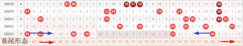 期排列三罗,文四字谜推,荐及解析,大发彩票,大发彩票官方平台,大发彩票APP下载,大发彩票开奖结果,大发彩票正规