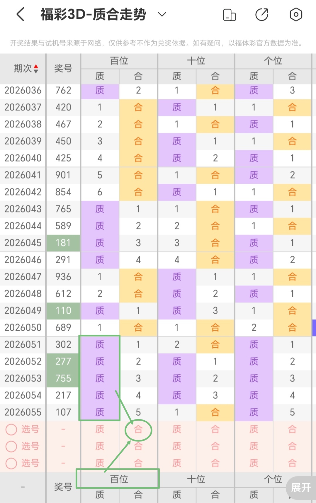 大乐透,期专家推荐,号码,大发彩票,大发彩票官方平台,大发彩票APP下载,大发彩票开奖结果,大发彩票正规