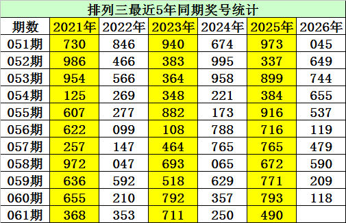 期大乐透专,家质合分析,推荐前区十,大发彩票,大发彩票官方平台,大发彩票APP下载,大发彩票开奖结果,大发彩票正规