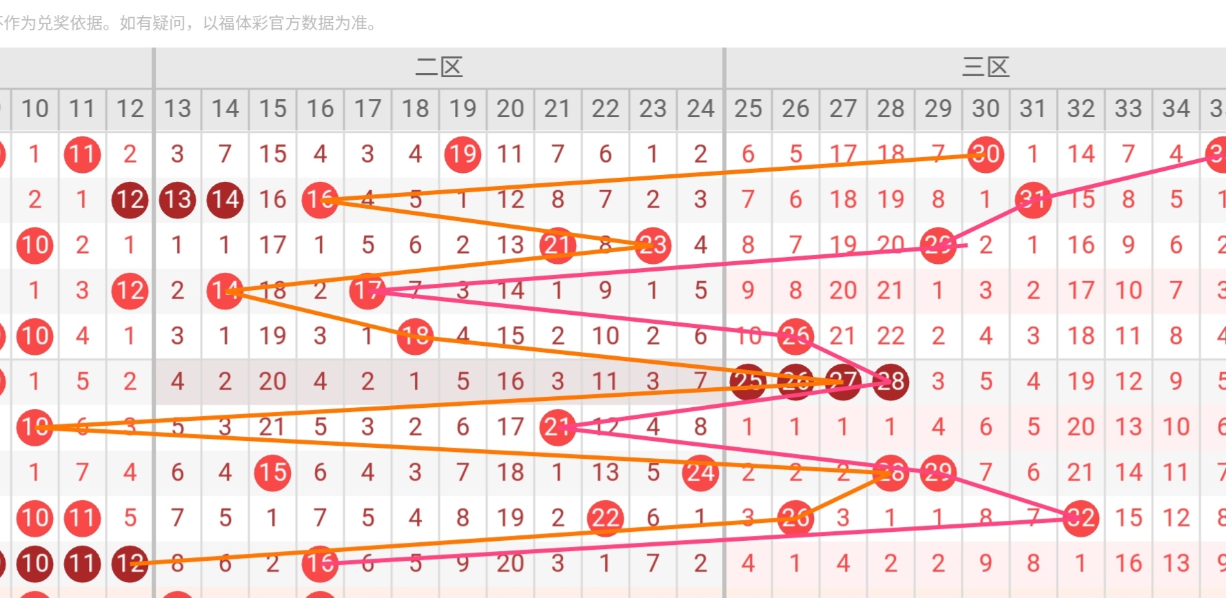 期福彩,金全有专家,质合推荐分,大发彩票,大发彩票官方平台,大发彩票APP下载,大发彩票开奖结果,大发彩票正规