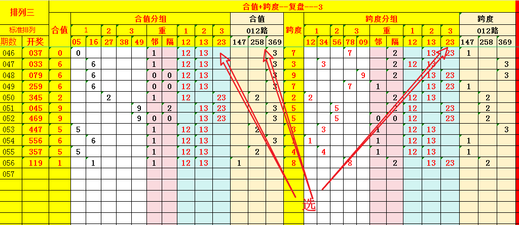 福彩,期数据分析,推荐,大发彩票,大发彩票官方平台,大发彩票APP下载,大发彩票开奖结果,大发彩票正规