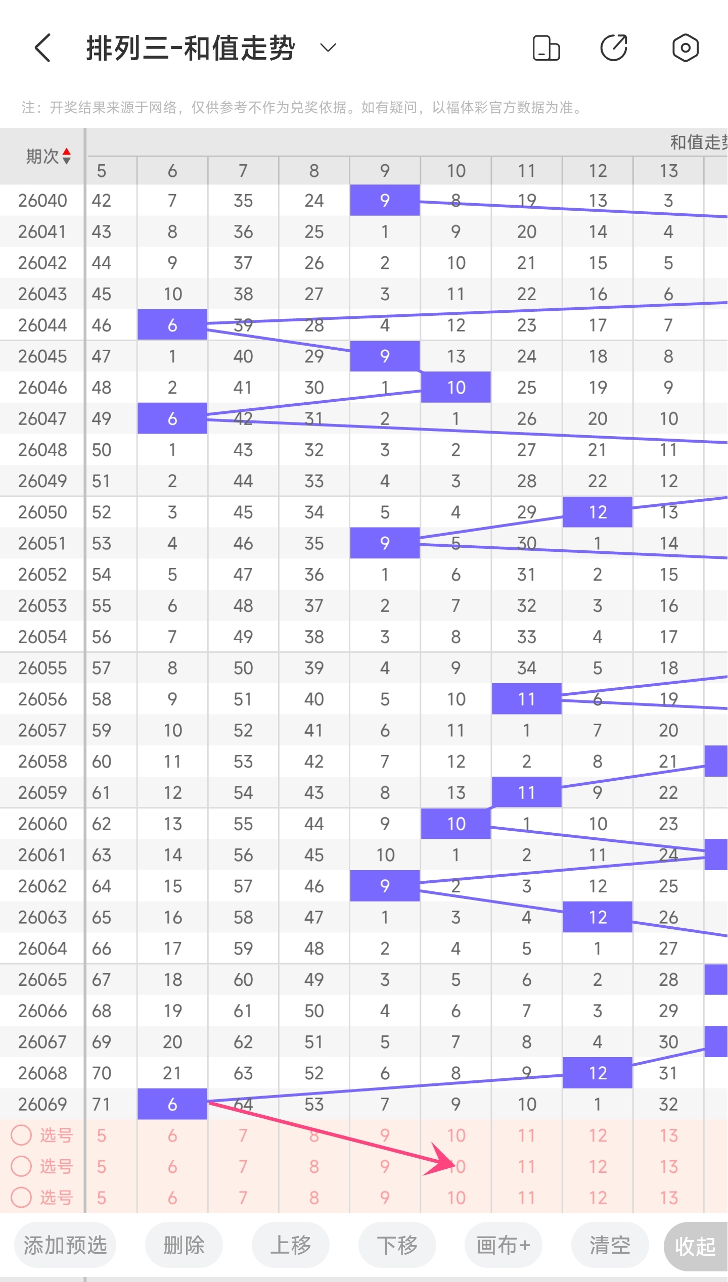 福彩,期牛魔王中,奖推荐,大发彩票,大发彩票官方平台,大发彩票APP下载,大发彩票开奖结果,大发彩票正规
