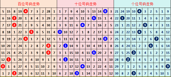 福彩,期女娲解彩,六码组选推,大发彩票,大发彩票官方平台,大发彩票APP下载,大发彩票开奖结果,大发彩票正规