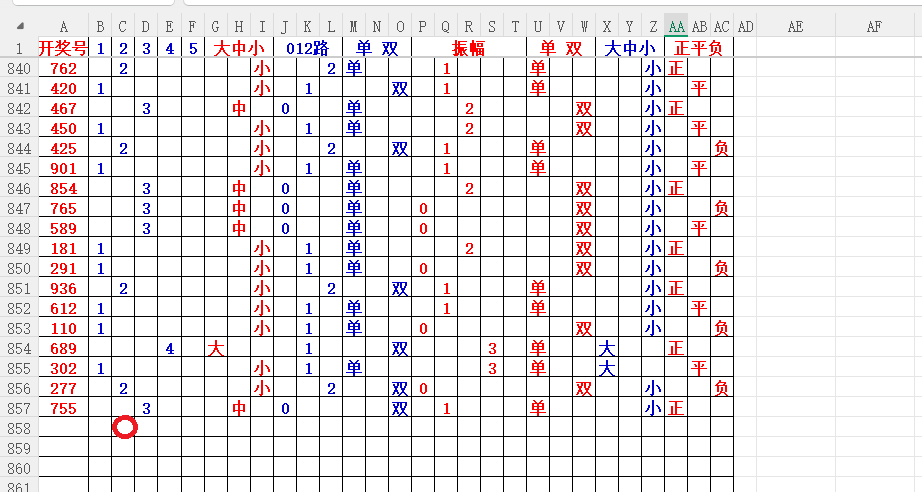 福彩,选号技巧,专家质合分,大发彩票,大发彩票官方平台,大发彩票APP下载,大发彩票开奖结果,大发彩票正规
