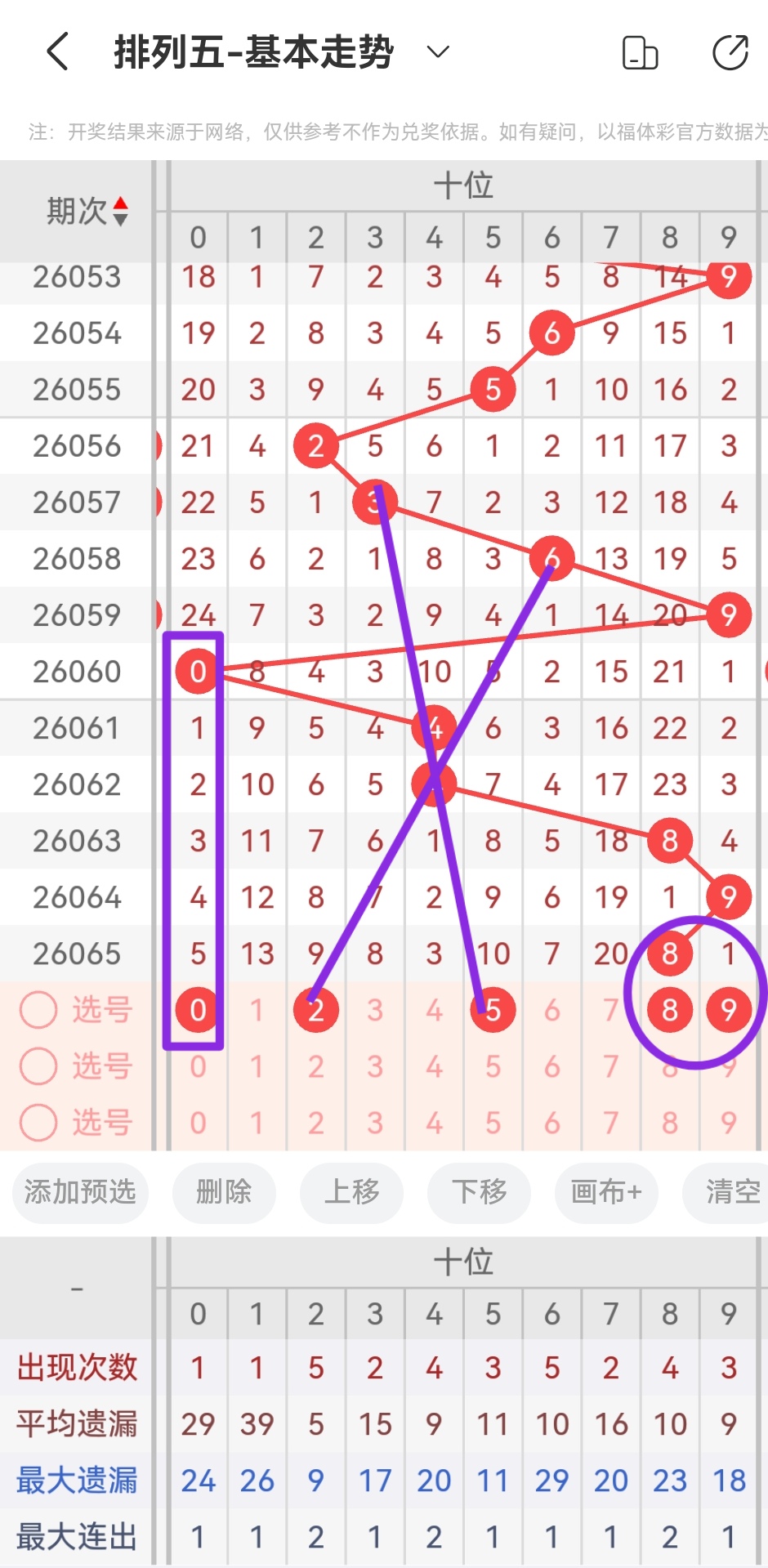期大乐透号,码专家质合,推荐,大发彩票,大发彩票官方平台,大发彩票APP下载,大发彩票开奖结果,大发彩票正规