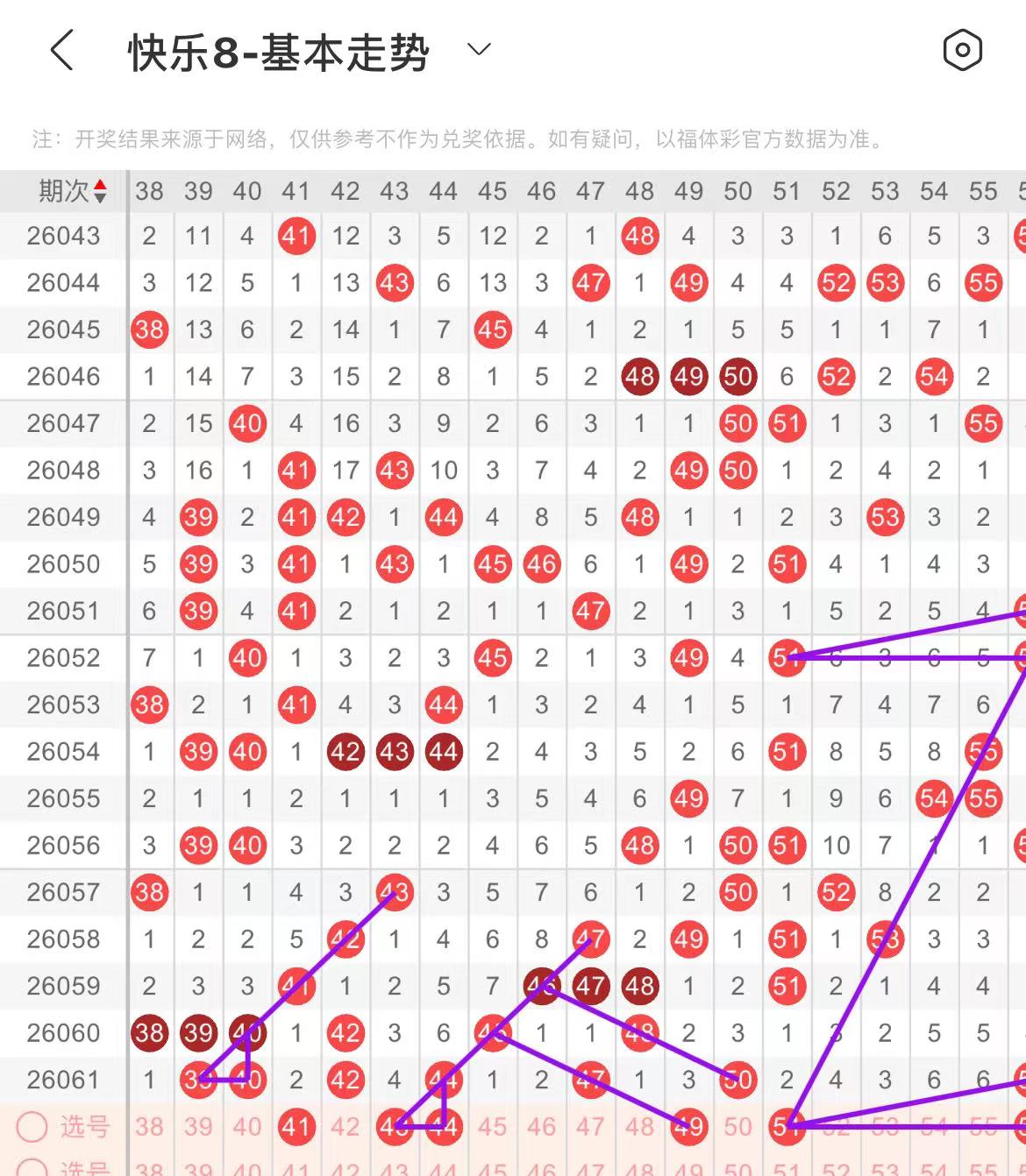 福彩,期专家质合,分析推荐,大发彩票,大发彩票官方平台,大发彩票APP下载,大发彩票开奖结果,大发彩票正规
