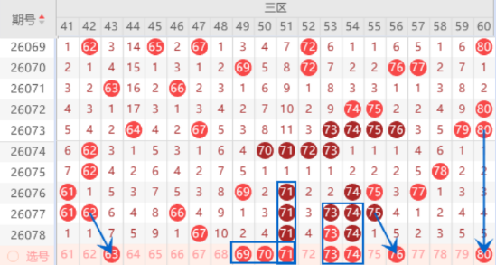 大乐透,期专家蓝球,推荐及质合,大发彩票,大发彩票官方平台,大发彩票APP下载,大发彩票开奖结果,大发彩票正规