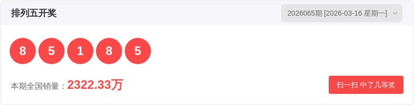 福彩,期数据解析,与胆码推荐,大发彩票,大发彩票官方平台,大发彩票APP下载,大发彩票开奖结果,大发彩票正规