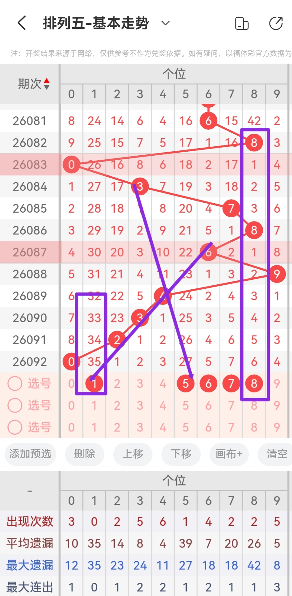 快乐,专家号码推,荐分析冷热,大发彩票,大发彩票官方平台,大发彩票APP下载,大发彩票开奖结果,大发彩票正规