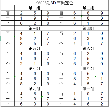 福彩,期专家质合,分析推荐前,大发彩票,大发彩票官方平台,大发彩票APP下载,大发彩票开奖结果,大发彩票正规