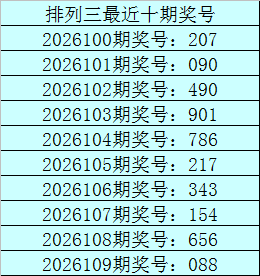排列五,期专家推荐,质合分析及,大发彩票,大发彩票官方平台,大发彩票APP下载,大发彩票开奖结果,大发彩票正规