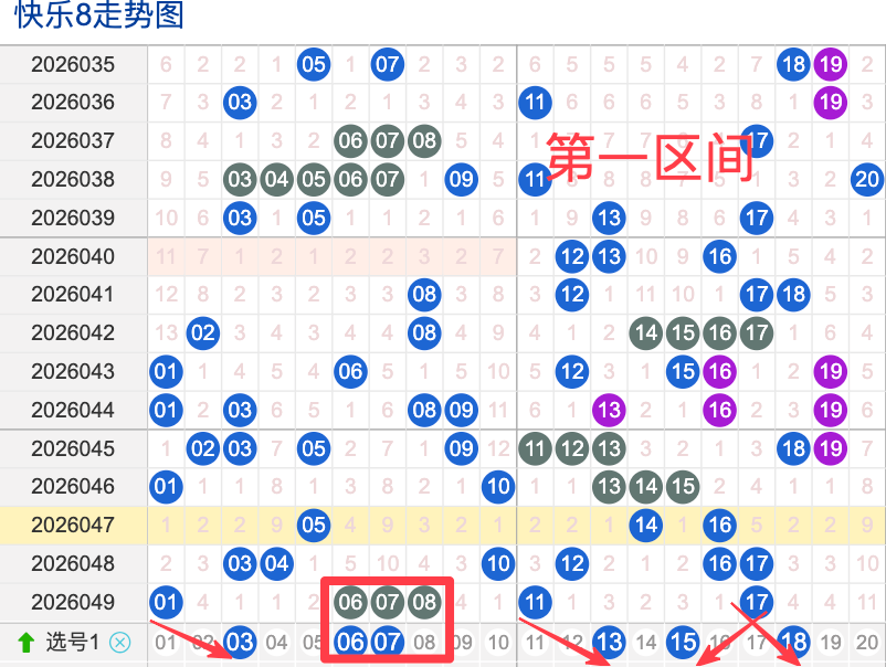 福彩,期预测,全大走势,大发彩票,大发彩票官方平台,大发彩票APP下载,大发彩票开奖结果,大发彩票正规