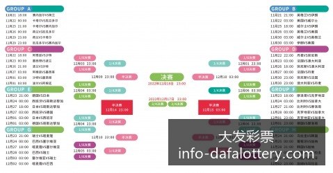 世界杯决赛,时间确定,球队阵容揭,大发彩票官网,大发彩票避坑,安全购彩,彩票软件,购彩技巧,优质服务,用户体验,彩票入口