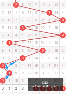 期排列三定,位字谜解析,止戈版终极,大发彩票官网,大发彩票避坑,安全购彩,彩票软件,购彩技巧,优质服务,用户体验,彩票入口