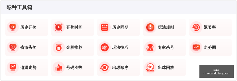 期杀神排列,三直选攻略,冲刺秘诀揭,大发彩票官网,大发彩票避坑,安全购彩,彩票软件,购彩技巧,优质服务,用户体验,彩票入口