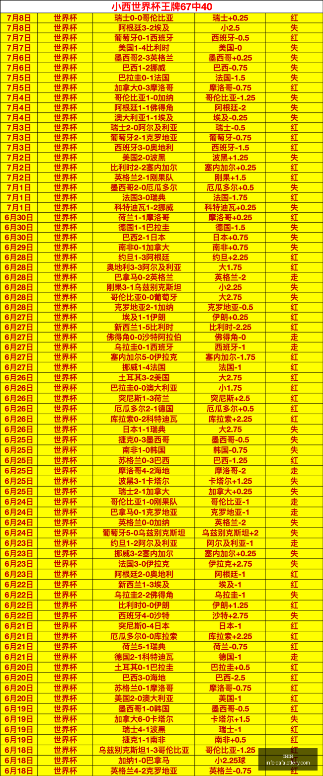 大发彩票,大发彩票官网,大发彩票避坑,大发彩票官网,大发彩票避坑,安全购彩,彩票软件,购彩技巧,优质服务,用户体验,彩票入口