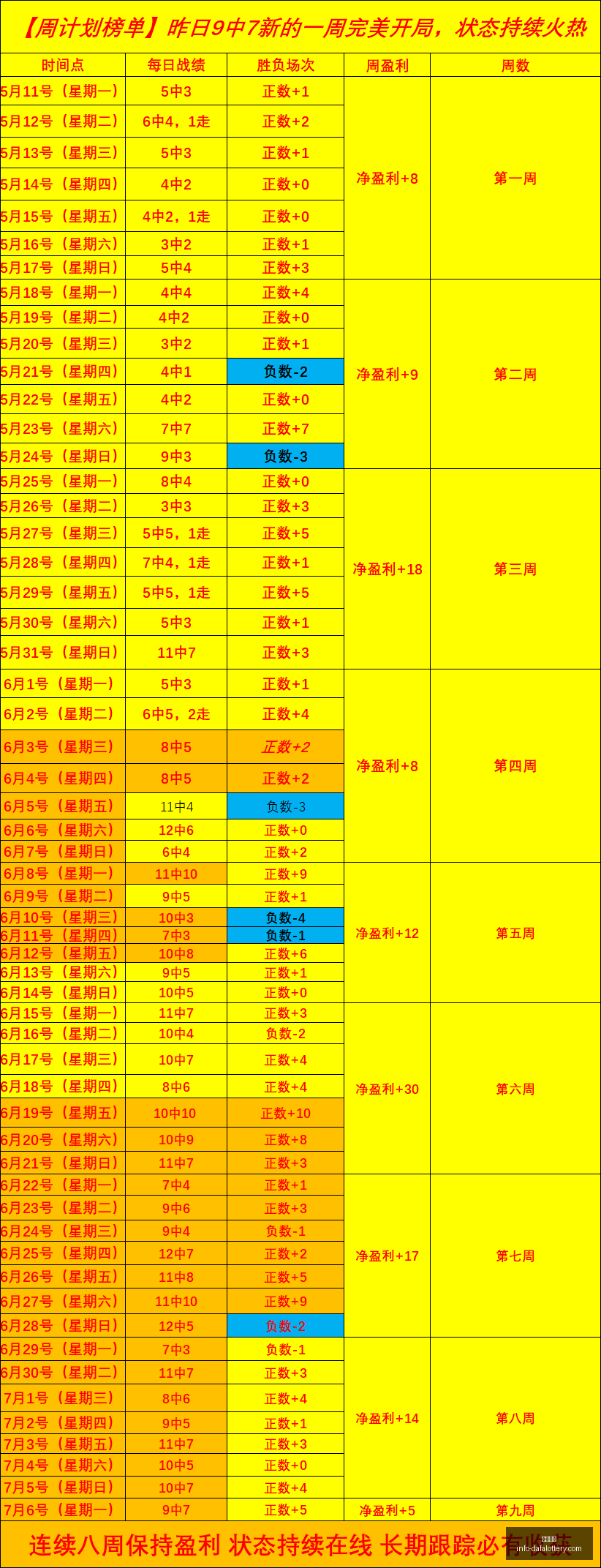大发彩票,大发彩票官网,大发彩票避坑,大发彩票官网,大发彩票避坑,安全购彩,彩票软件,购彩技巧,优质服务,用户体验,彩票入口