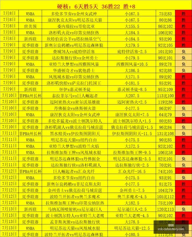 大发彩票,大发彩票官网,大发彩票避坑,大发彩票官网,大发彩票避坑,安全购彩,彩票软件,购彩技巧,优质服务,用户体验,彩票入口