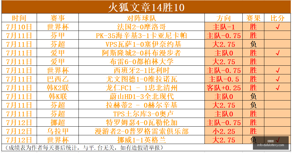 大发彩票,大发彩票官网,大发彩票避坑,大发彩票官网,大发彩票避坑,安全购彩,彩票软件,购彩技巧,优质服务,用户体验,彩票入口
