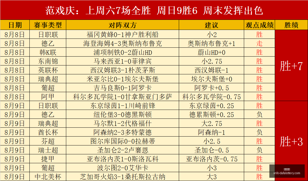 大发彩票,大发彩票官网,大发彩票避坑,大发彩票官网,大发彩票避坑,安全购彩,彩票软件,购彩技巧,优质服务,用户体验,彩票入口