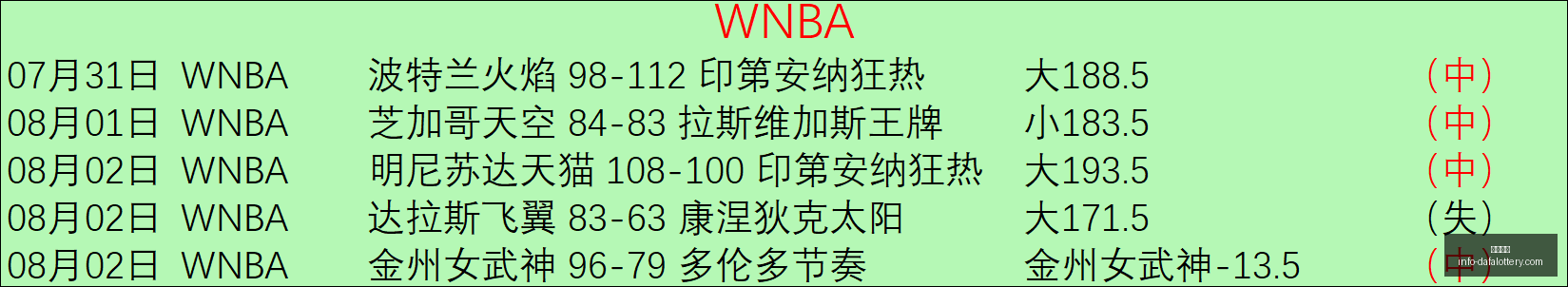 大发彩票,大发彩票官网,大发彩票避坑,大发彩票官网,大发彩票避坑,安全购彩,彩票软件,购彩技巧,优质服务,用户体验,彩票入口