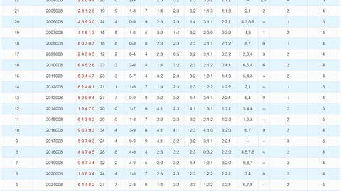 【彩民秘籍】双色球2026年第010期精准预测：巧杀六蓝号，中奖几率大增！