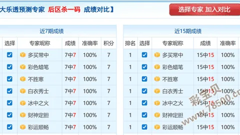 【揭秘】朝歌26028期排列三精准缩水，独胆绝杀码：5，不容错过！