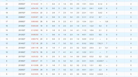 【独家揭秘】2026023排三必中神预测，值此良机，速来抢夺最准组值攻略！