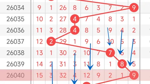 大乐透期号专家推荐质合分析：前区十码078139268