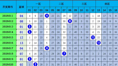 【生肖运势揭秘】大乐透第017期：精准预测生肖乐选号，绝杀必中胆码05、07、12！