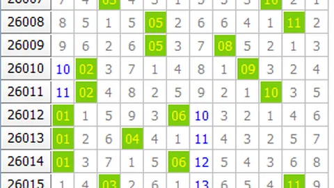 福彩快乐8第26051期专家推荐点位分析