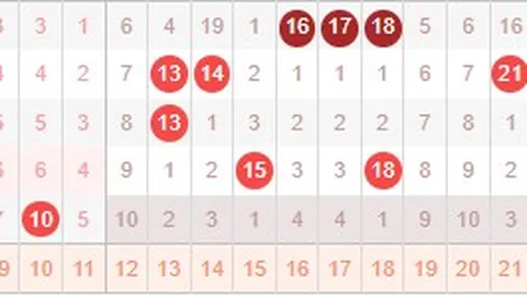 2026046期排列三罗文四字谜推荐及解析