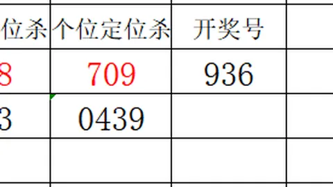 26028期七星彩推荐：专家质合分析精选前区十码