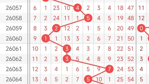 福彩双色球2026026期专家质合分析推荐蓝球05