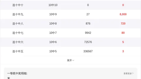 2026027期大乐透专家质合分析推荐前区十码