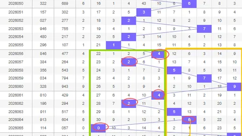 26028期大乐透赵日天蓝球杀号分析推荐