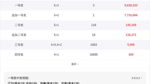 025期大乐透专家质合分析推荐：前区十码后区01 03 11