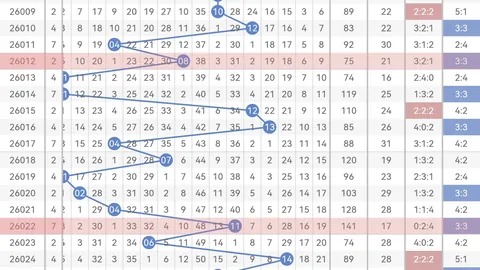 【蓝调秘籍】双色球26012期精准预测：稳中求胜，红球必杀号码大揭秘：16、20、23，不容错过！