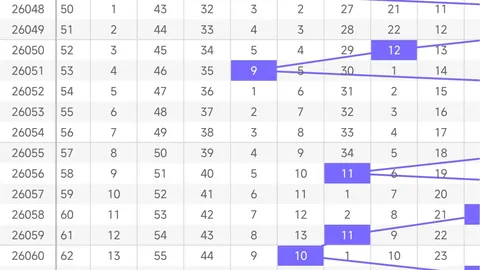 福彩3D第2026072期牛魔王中奖推荐